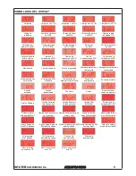 Preview for 10 page of Solter aeroprocess 4200 DV Instruction Manual