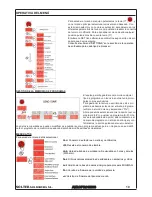 Preview for 11 page of Solter aeroprocess 4200 DV Instruction Manual