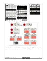 Preview for 14 page of Solter aeroprocess 4200 DV Instruction Manual