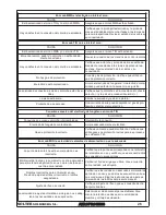 Preview for 27 page of Solter aeroprocess 4200 DV Instruction Manual