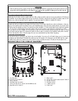 Preview for 32 page of Solter aeroprocess 4200 DV Instruction Manual