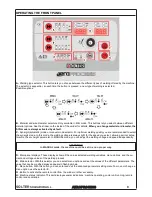 Preview for 36 page of Solter aeroprocess 4200 DV Instruction Manual