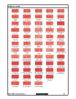 Preview for 37 page of Solter aeroprocess 4200 DV Instruction Manual