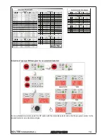 Preview for 41 page of Solter aeroprocess 4200 DV Instruction Manual