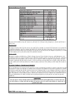 Preview for 4 page of Solter aerotig 4320 DC Instruction Manual