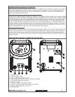 Preview for 5 page of Solter aerotig 4320 DC Instruction Manual