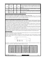 Preview for 15 page of Solter aerotig 4320 DC Instruction Manual