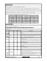 Preview for 16 page of Solter aerotig 4320 DC Instruction Manual