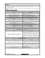 Preview for 24 page of Solter aerotig 4320 DC Instruction Manual