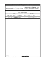 Preview for 26 page of Solter aerotig 4320 DC Instruction Manual