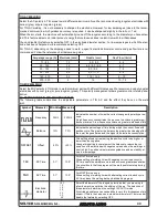 Preview for 41 page of Solter aerotig 4320 DC Instruction Manual