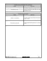 Preview for 51 page of Solter aerotig 4320 DC Instruction Manual