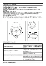 Preview for 10 page of Solter OPTIMATIC 100 Manual