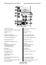 Preview for 7 page of Solton LUCKY MiX User Instructions