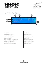 Preview for 9 page of Solton LUCKY MiX User Instructions