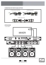 Предварительный просмотр 4 страницы Solton QX 4/800 User Manual