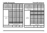 Preview for 13 page of SOLTRON Energy TX 500 Operating Instructions Manual