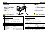 Preview for 21 page of SOLTRON Energy TX 500 Operating Instructions Manual