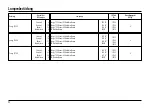 Preview for 36 page of SOLTRON Energy TX 500 Operating Instructions Manual