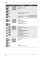 Предварительный просмотр 28 страницы SOLTRON Ergoline AFFINITY 700 (AC plus) Operating Instructions Manual