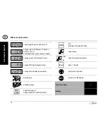 Предварительный просмотр 11 страницы SOLTRON L-65 DYNAMIC POWER Operating Instructions Manual