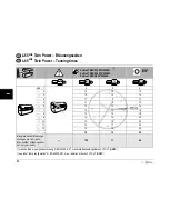 Preview for 57 page of SOLTRON L-65xtra DYNAMIC POWER Operating Instructions Manual