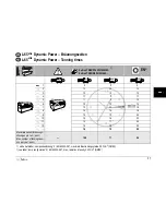 Preview for 58 page of SOLTRON L-65xtra DYNAMIC POWER Operating Instructions Manual