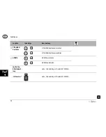 Preview for 71 page of SOLTRON L-65xtra DYNAMIC POWER Operating Instructions Manual