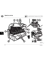 Preview for 77 page of SOLTRON L-65xtra DYNAMIC POWER Operating Instructions Manual