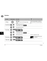 Preview for 79 page of SOLTRON L-65xtra DYNAMIC POWER Operating Instructions Manual