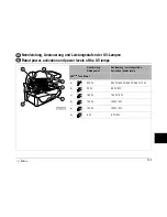 Preview for 130 page of SOLTRON L-65xtra DYNAMIC POWER Operating Instructions Manual