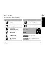 Preview for 10 page of SOLTRON M-40 ND Turbo Plus Operating Instructions Manual