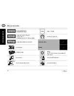 Preview for 11 page of SOLTRON M-40 ND Turbo Plus Operating Instructions Manual