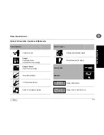 Preview for 30 page of SOLTRON M-40 ND Turbo Plus Operating Instructions Manual