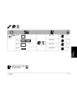 Preview for 64 page of SOLTRON M-40 ND Turbo Plus Operating Instructions Manual