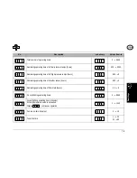 Preview for 80 page of SOLTRON M-50 Turbo Plus VHP 12 Operating Instructions Manual