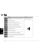 Preview for 83 page of SOLTRON M-50 Turbo Plus VHP 12 Operating Instructions Manual