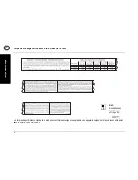 Preview for 95 page of SOLTRON M-50 Turbo Plus VHP 12 Operating Instructions Manual