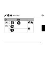 Preview for 134 page of SOLTRON M-50 Turbo Plus VHP 12 Operating Instructions Manual