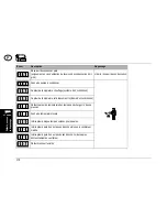 Preview for 171 page of SOLTRON M-50 Turbo Plus VHP 12 Operating Instructions Manual