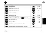 Preview for 100 page of SOLTRON S-45 Hot Pepper Super Series Operating Instructions Manual