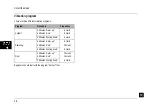 Preview for 29 page of SOLTRON Tangerine Toner V-45 Turbo Power Operating Instructions Manual