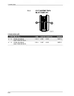 Preview for 58 page of SOLTRON v-30 TANGERINE TOWN SMART POWER 120 Operating Instructions Manual