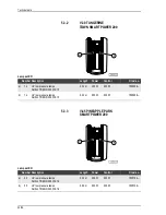 Preview for 114 page of SOLTRON v-30 TANGERINE TOWN SMART POWER 120 Operating Instructions Manual