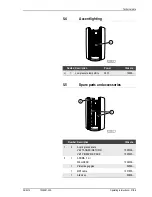 Preview for 115 page of SOLTRON v-30 TANGERINE TOWN SMART POWER 120 Operating Instructions Manual