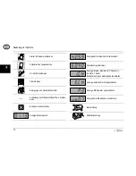 Preview for 11 page of SOLTRON XL-75 DYNAMIC POWER Operating Instructions Manual