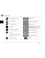 Preview for 35 page of SOLTRON XL-75 DYNAMIC POWER Operating Instructions Manual