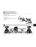 Preview for 90 page of SOLTRON XL-75 DYNAMIC POWER Operating Instructions Manual