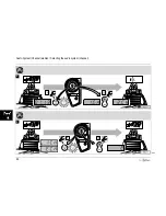 Preview for 91 page of SOLTRON XL-75 DYNAMIC POWER Operating Instructions Manual