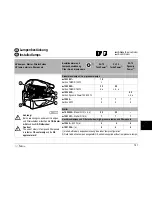 Preview for 142 page of SOLTRON XL-75 DYNAMIC POWER Operating Instructions Manual